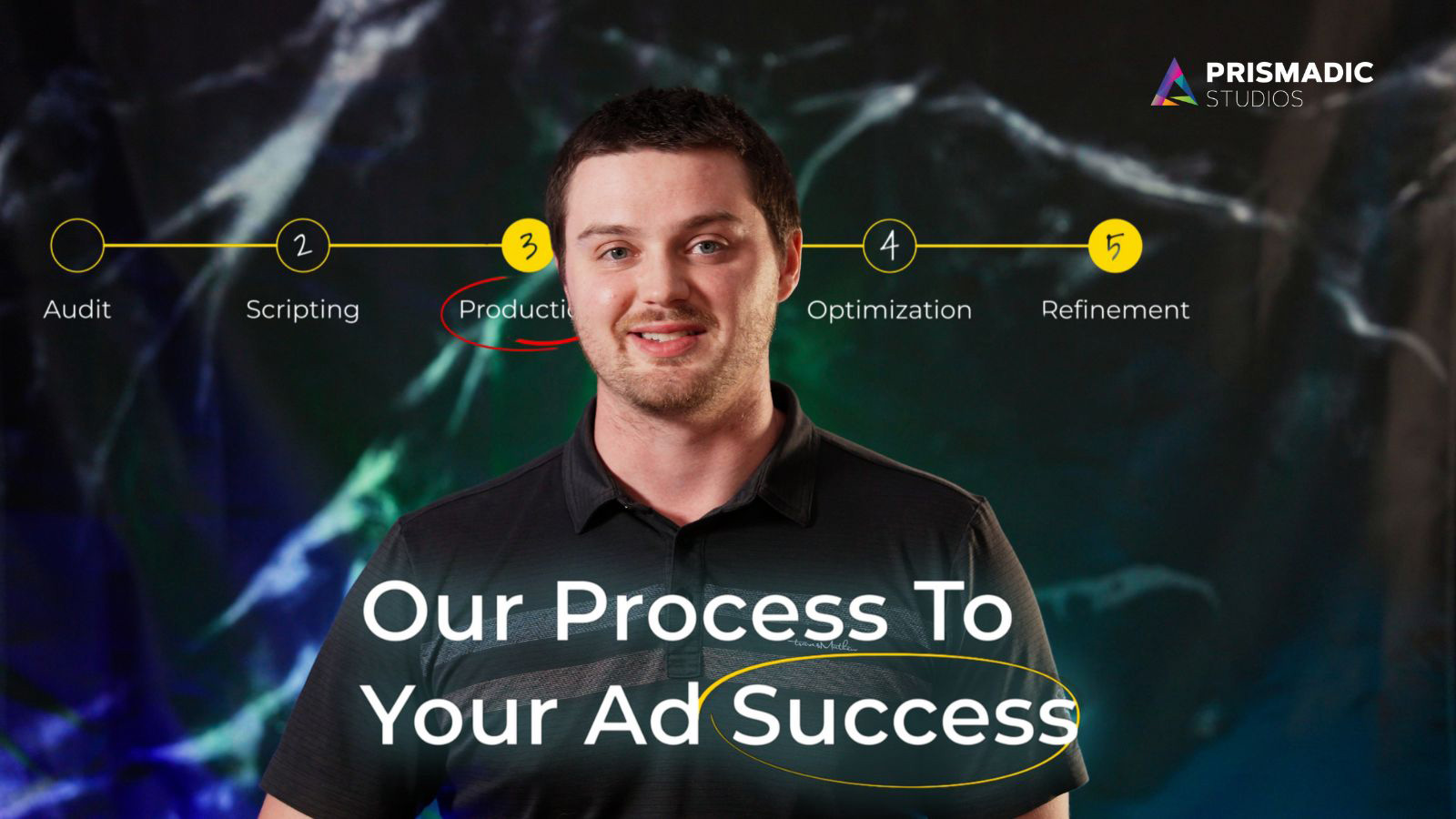 video production chattanooga