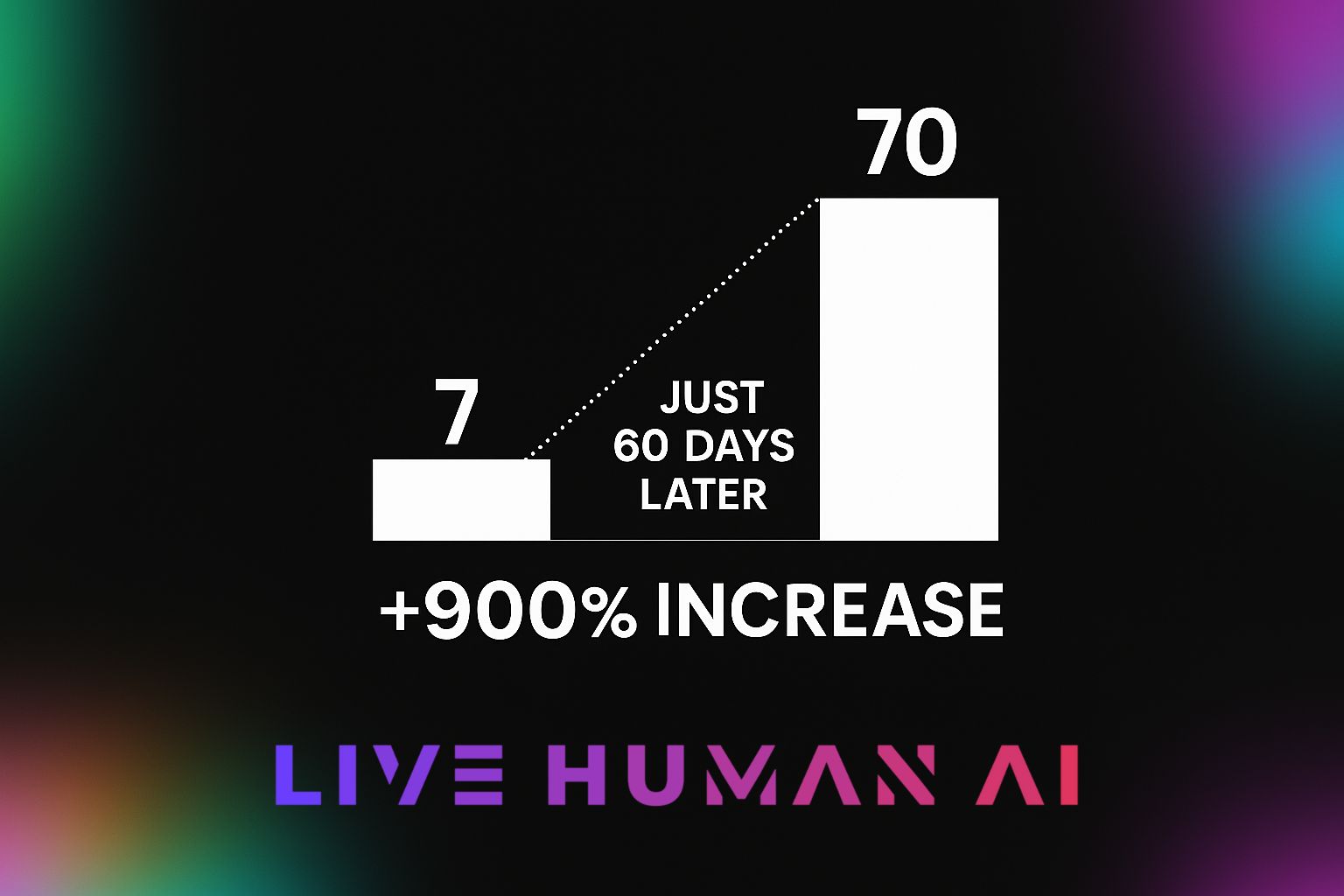 video production chattanooga